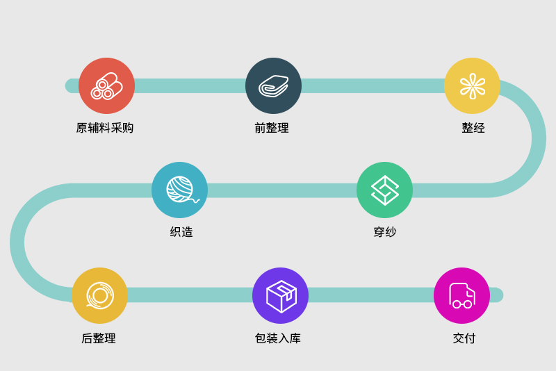 浙江竞技宝股份有限公司